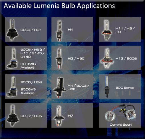 Bulb Applications